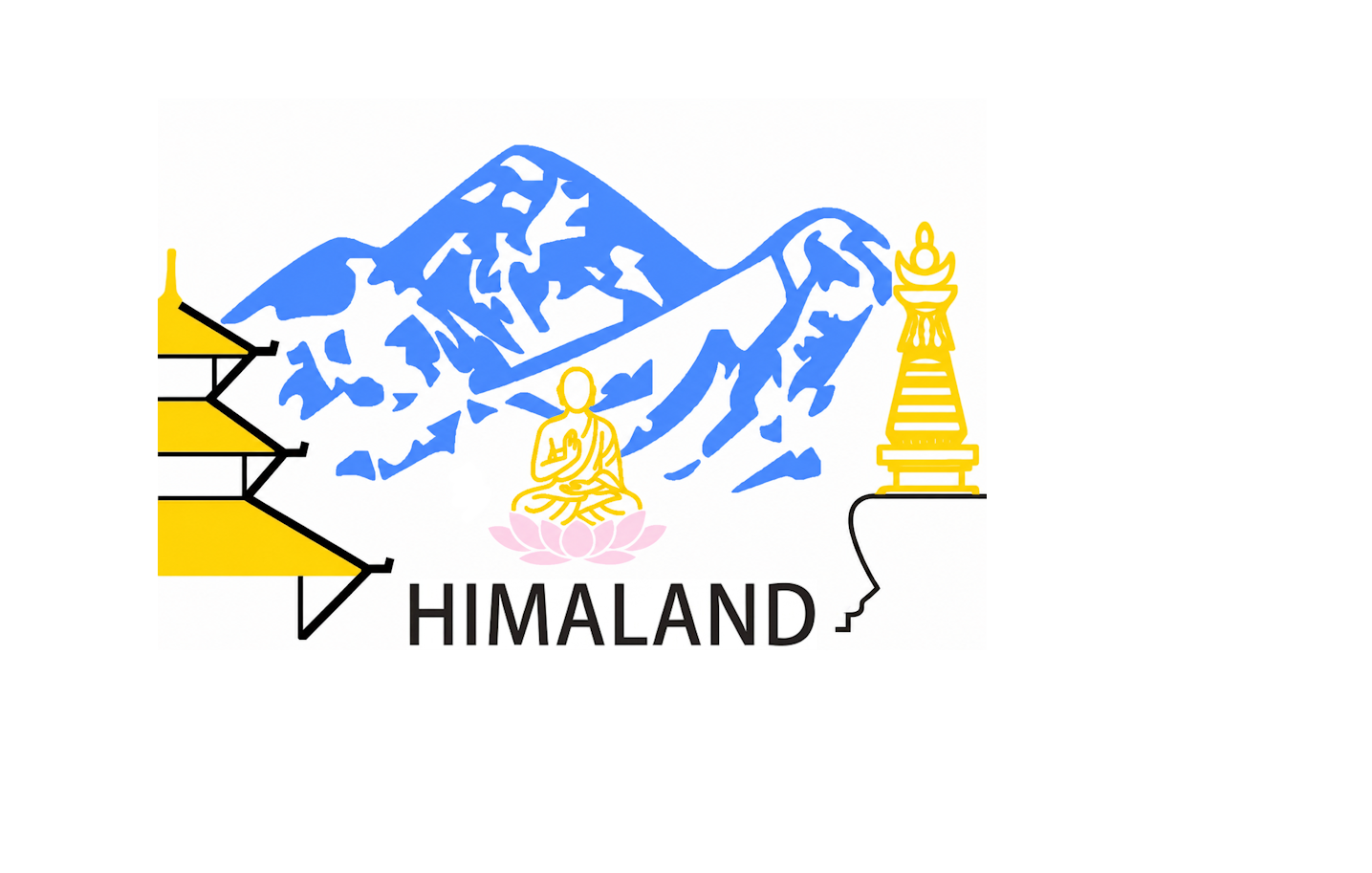 test -  himaland.com